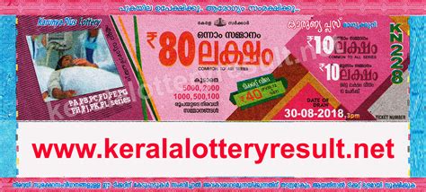 Kerala Lottery Result Today, 30.